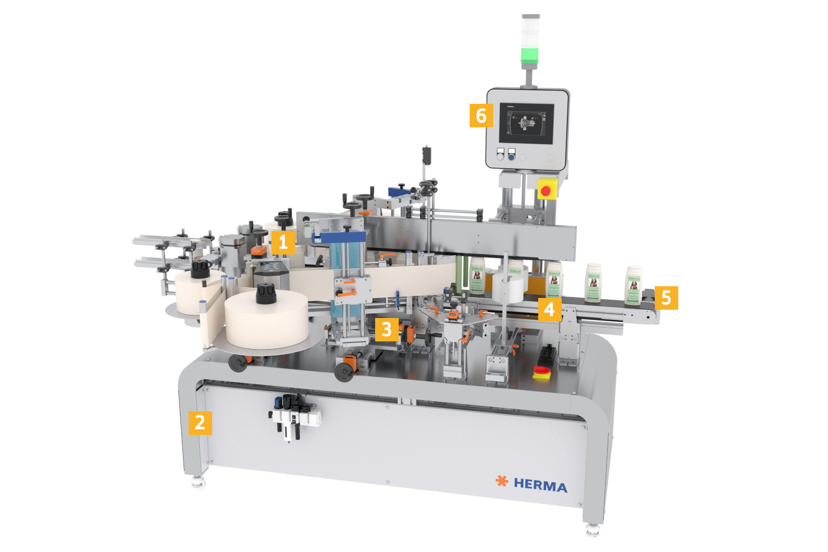 Machine étiqueteuse automatique avec différentes stations pour l'étiquetage, le contrôle et l'emballage de bouteilles ou de conteneurs.