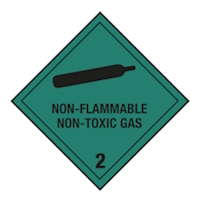 Étiquettes de substances dangereuses et de marchandises dangereuses : Panneau Classe 2