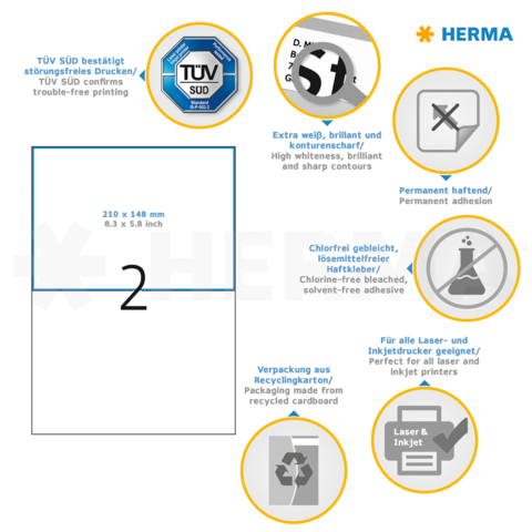 TÜV SÜD confirme l'impression sans perturbations. Informations sur la responsabilité, les matériaux et l'utilisation pour les imprimantes laser et à jet d'encre.